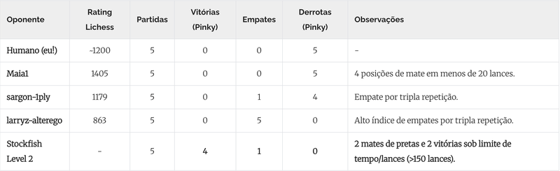 Captura de Tela 2026-03-13 às 20.54.04.png