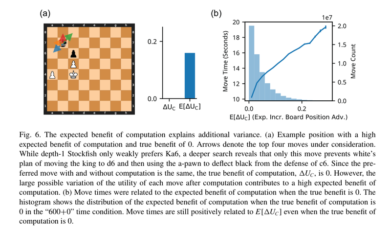 Expected benefit of comp.png