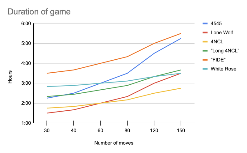 Screenshot 2026-03-31 at 15.21.51.png