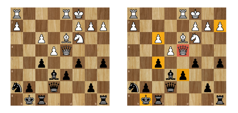 scantheboard.png