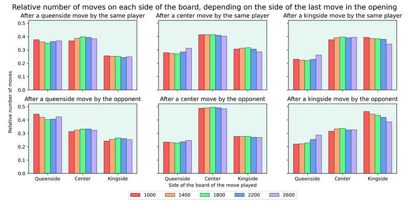 sides-opening.png