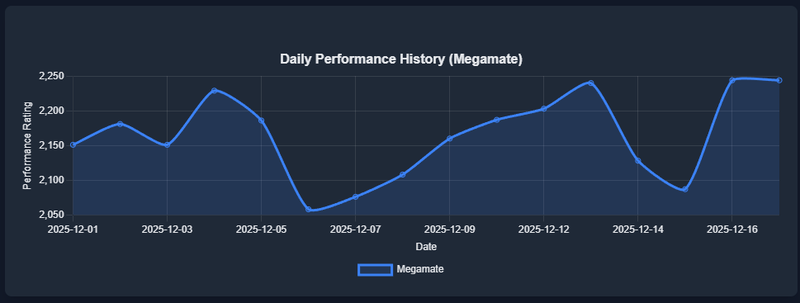 Screenshot 2025-12-17 084823.png