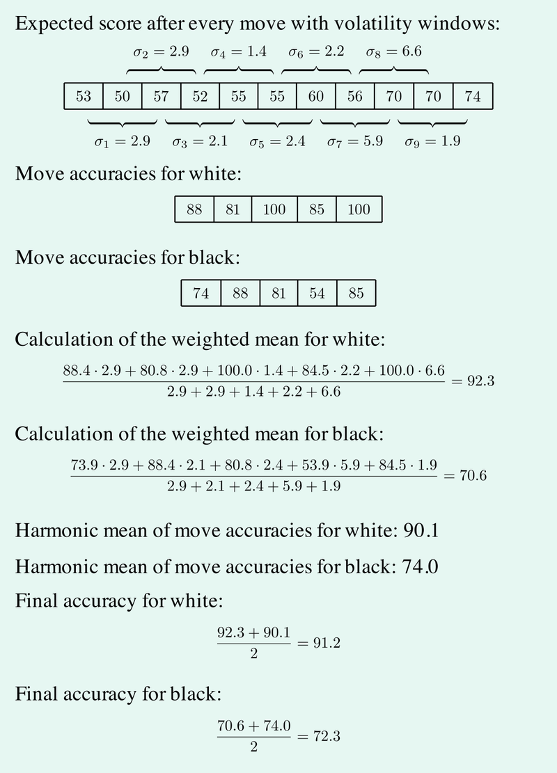VolatilityCalculation_ManimCE_v0.20.1.png