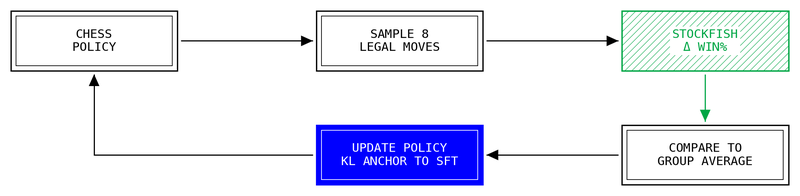 fig_grpo.png