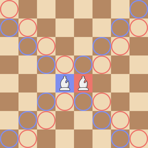 bishop-dominance.png