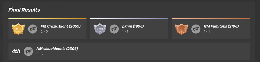 Screen Shot 2026-01-04 at 22.28.58.png