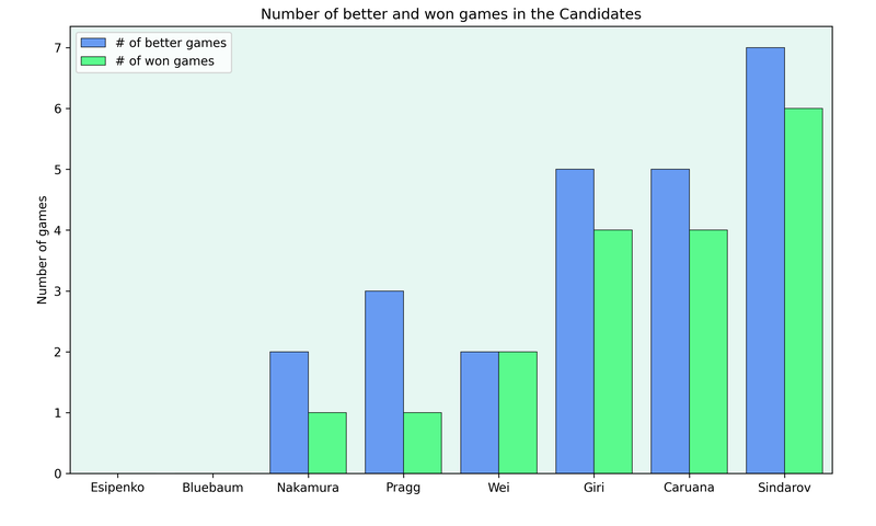 openPlots-better.png