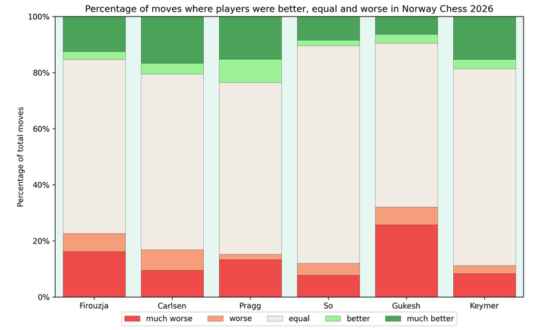 open--movePlot.png