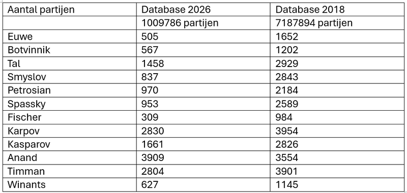 Schermafbeelding 2026-06-28 164320.png