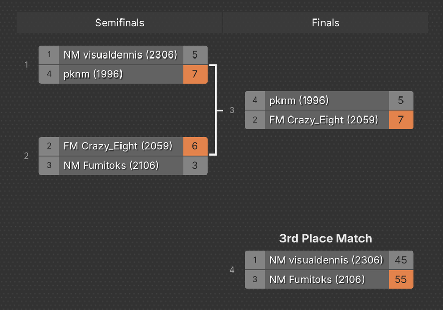 Screen Shot 2026-01-04 at 22.29.12.png