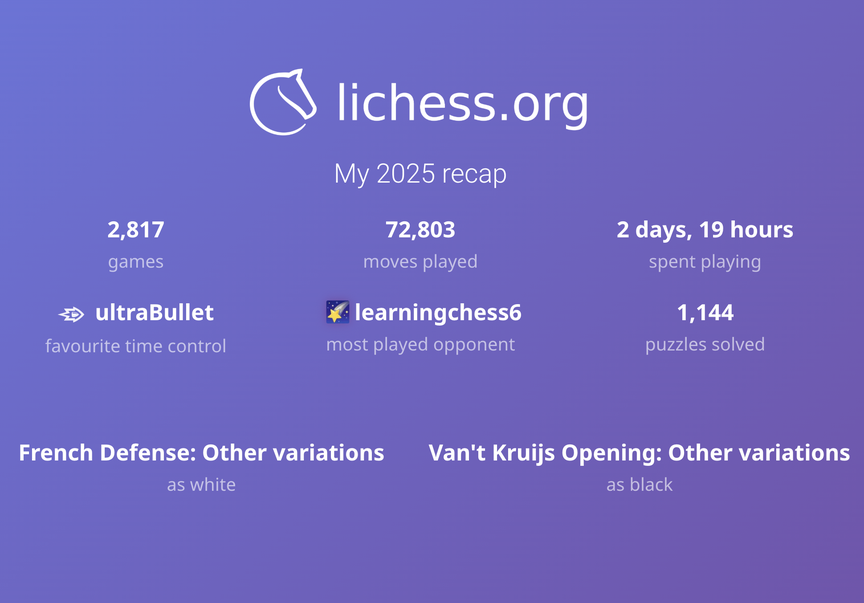 Screenshot 2025-12-15 at 21.06.54.png