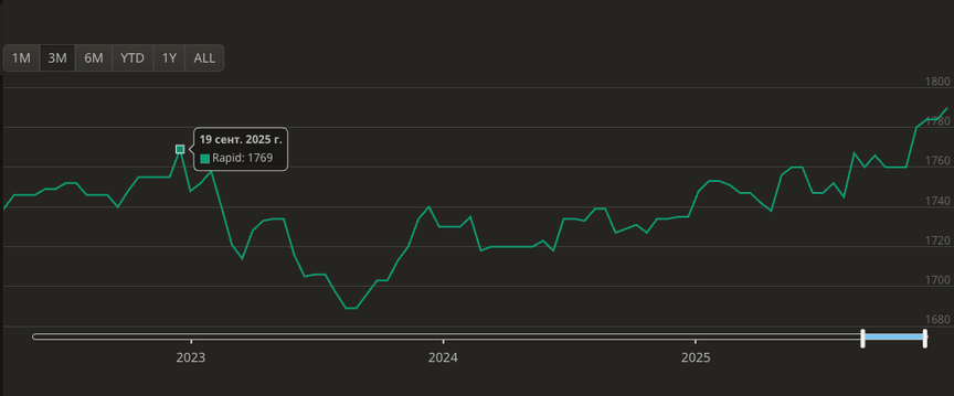 Screenshot 2025-12-03 at 8.41.05 AM.png