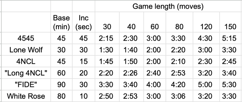 Screenshot 2026-03-31 at 15.21.41.png