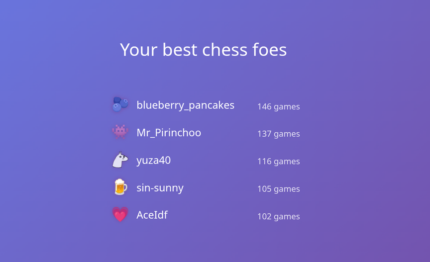 Screenshot 2025-12-16 5.42.42 PM.png