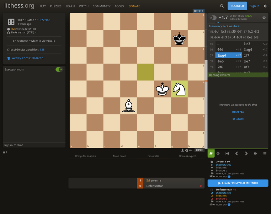 Screenshot 2026-03-03 at 19-16-54 IM zwenna vs Defenseman Analysis board • adjva4.dpdns.org.png