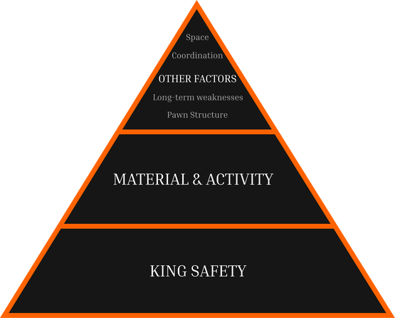 pyramid (1).png
