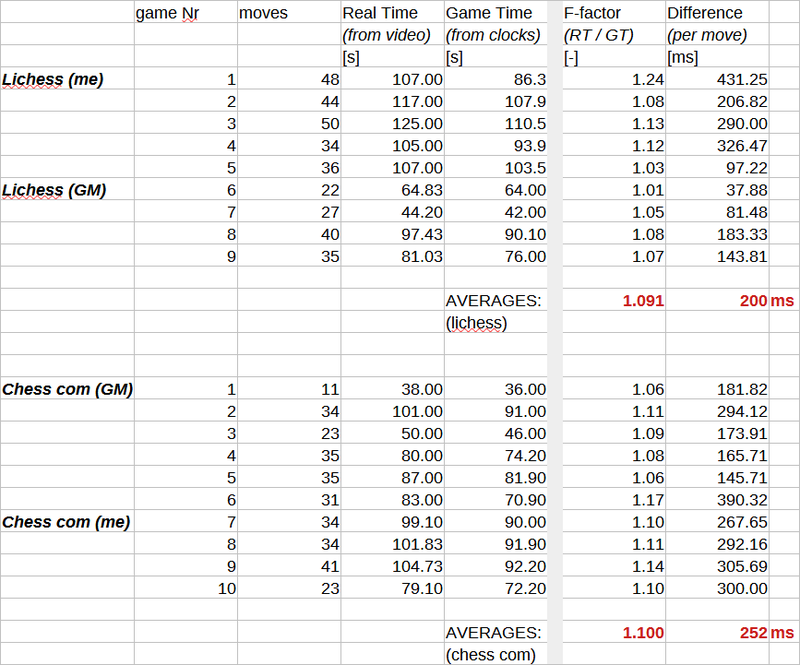 Exp1_TableF.png