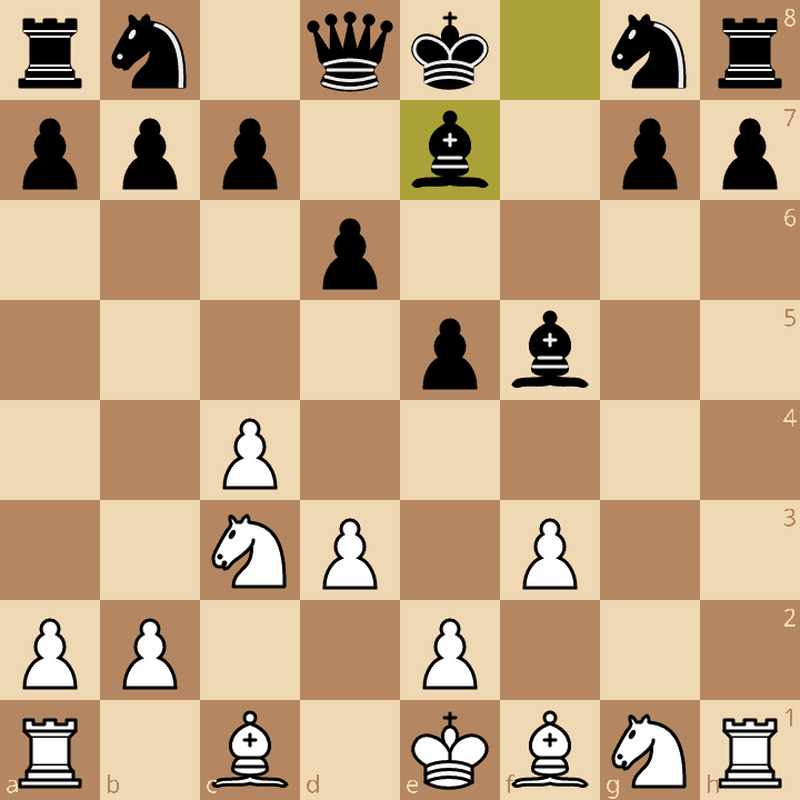 The drunken Benko Gambit?!