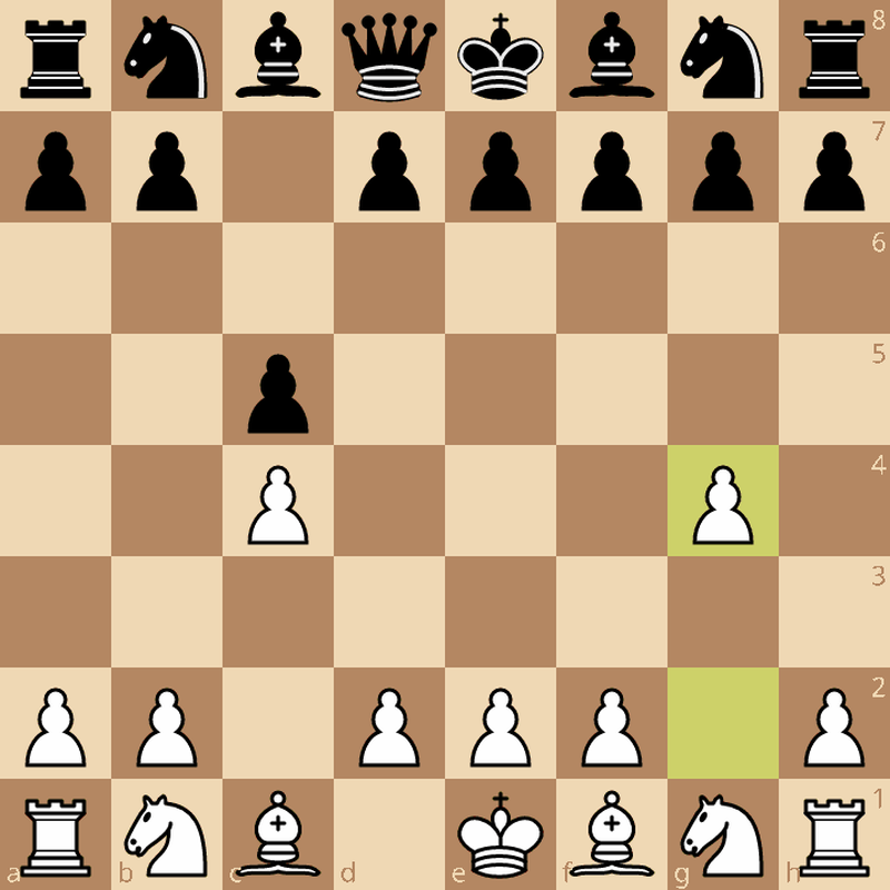 The mouse-slip English?!