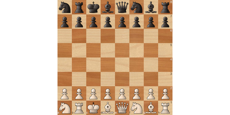 Position de départ complète