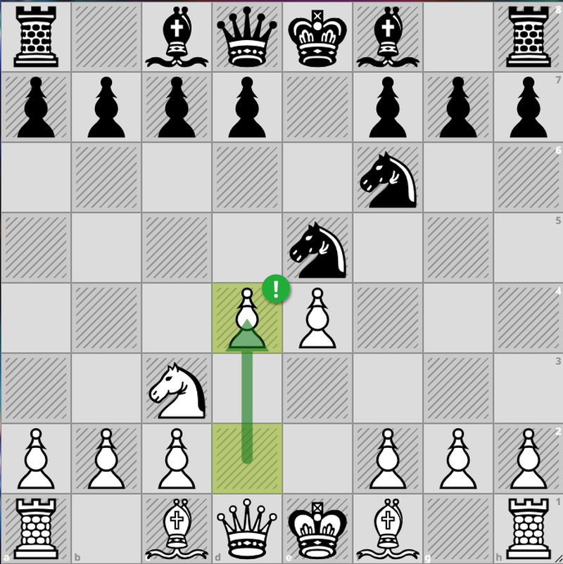 There are a lot of move black can play after d4!