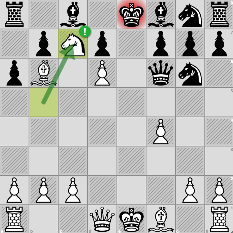 The windmill tactic in play!