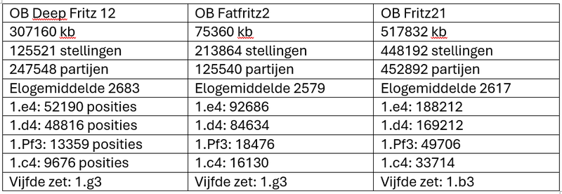 Schermafbeelding 2026-06-28 164424.png