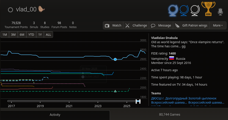 Screenshot 2025-12-11 1.00.01 PM.png