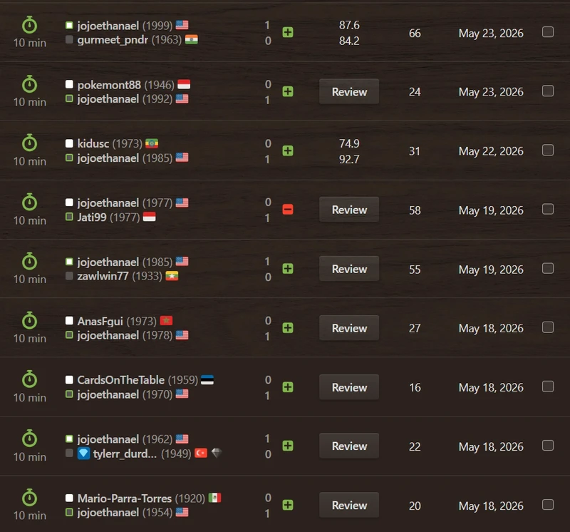 Screenshot_27-5-2026_114311_www.chess.com.jpeg