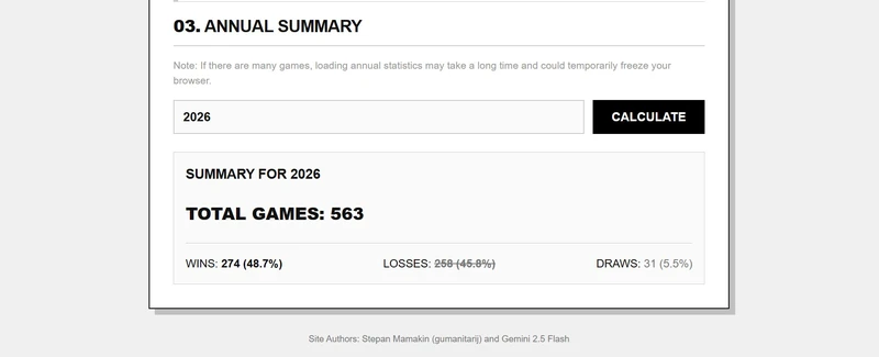 lichess time machine_004.jpg