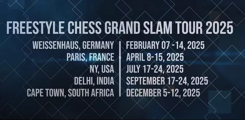 Schedule all over the globe