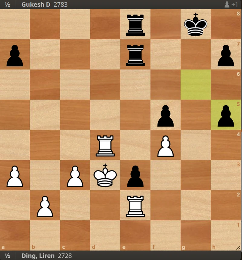 Rounds 4, 5, and 6: Draws Filled with Drama and Missed Opportunities 15 display?fmt=webp&h=0&op=resize&path=overgeared:ublogBody:7qaH2IP7WDqk:s74cpqnp