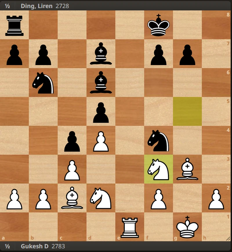 Rounds 4, 5, and 6: Draws Filled with Drama and Missed Opportunities 8