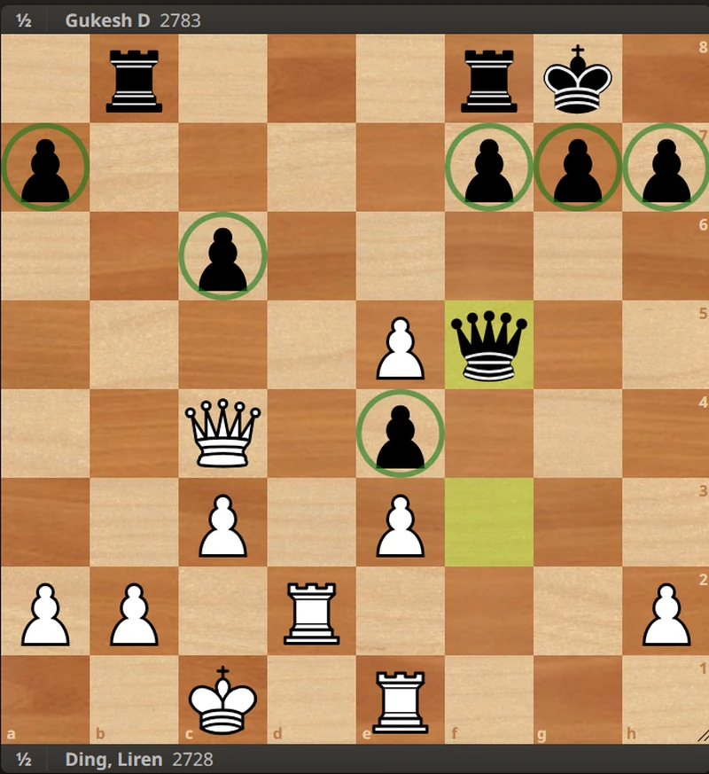 Rounds 4, 5, and 6: Draws Filled with Drama and Missed Opportunities 13