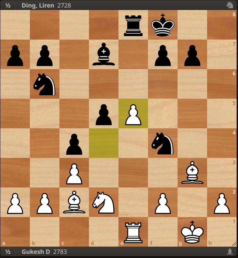 Rounds 4, 5, and 6: Draws Filled with Drama and Missed Opportunities 10