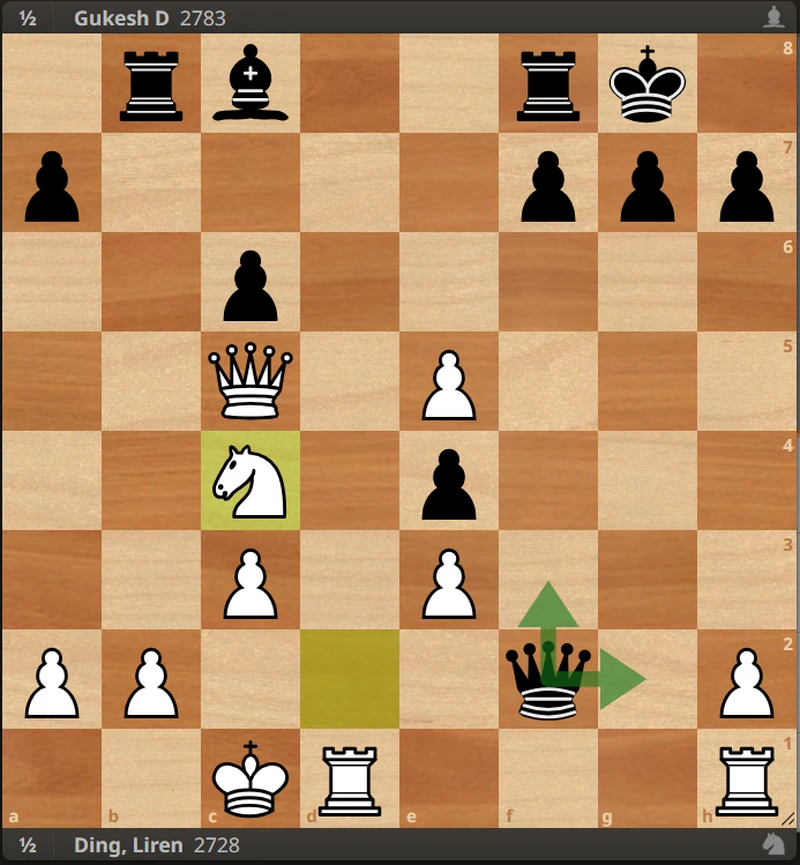 Rounds 4, 5, and 6: Draws Filled with Drama and Missed Opportunities 12 display?fmt=webp&h=0&op=resize&path=overgeared:ublogBody:bJHyTRYb5AYu:jIRylXa7