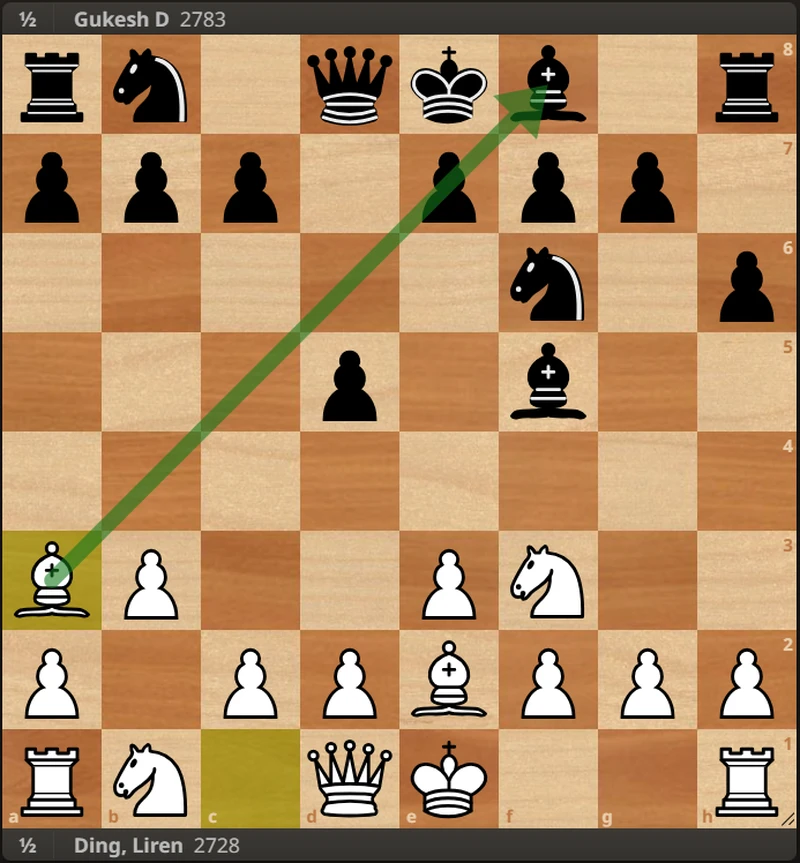 Rounds 4, 5, and 6: Draws Filled with Drama and Missed Opportunities 3 display?fmt=webp&h=0&op=resize&path=overgeared:ublogBody:eLc6TgjwJ6Fa:L2EcFhVd