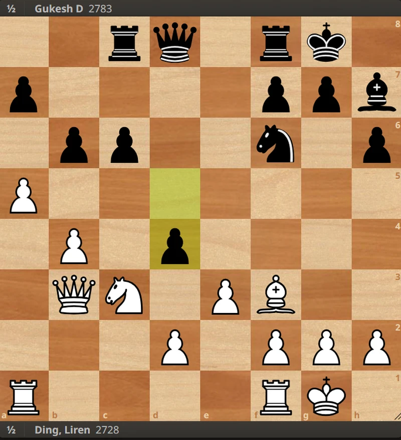 Rounds 4, 5, and 6: Draws Filled with Drama and Missed Opportunities 6 display?fmt=webp&h=0&op=resize&path=overgeared:ublogBody:f0W9d8FUlrN9:0t07F6e9