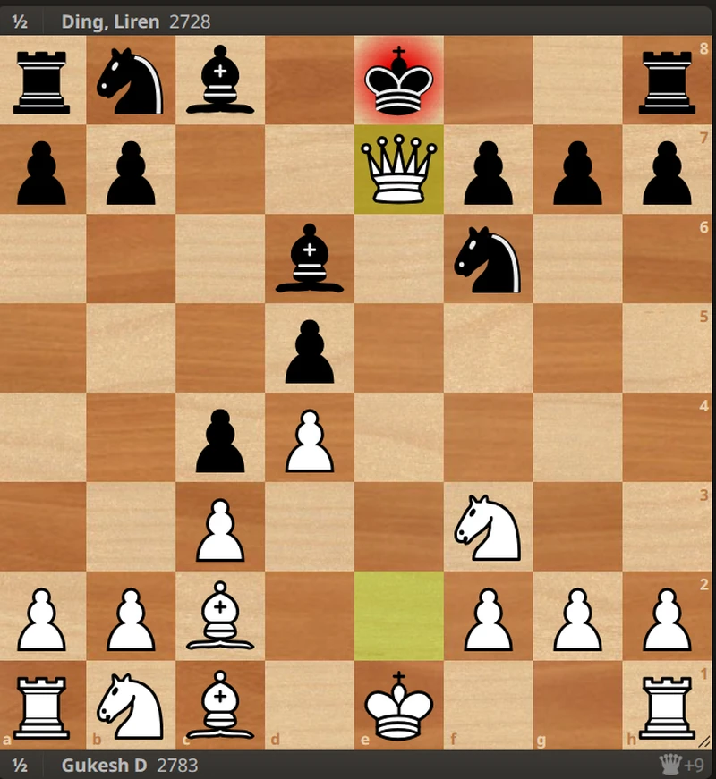 Rounds 4, 5, and 6: Draws Filled with Drama and Missed Opportunities 7 display?fmt=webp&h=0&op=resize&path=overgeared:ublogBody:kegOWXXUj6Yc:ROfX4tAz