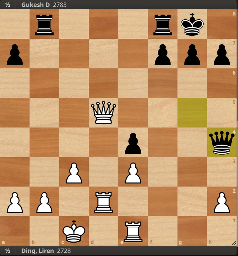 Rounds 4, 5, and 6: Draws Filled with Drama and Missed Opportunities 14 display?fmt=webp&h=0&op=resize&path=overgeared:ublogBody:z7Vg3cAX0naP:jr7hSyRr