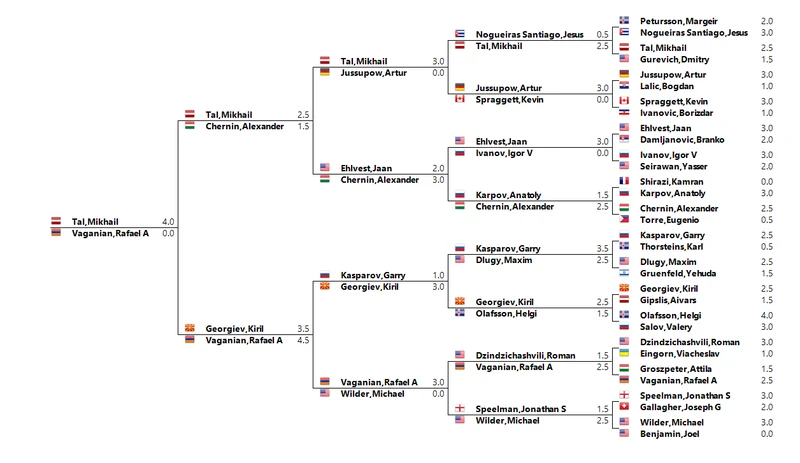 full bracket.jpg