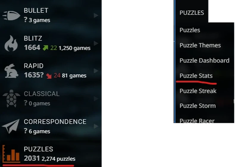 How to get to Puzzle Stats