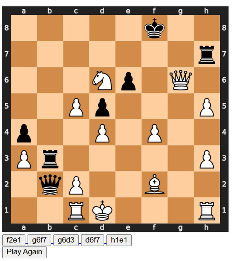 A super dynamic position happened