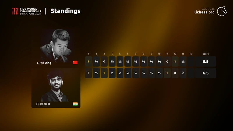 standings13.png