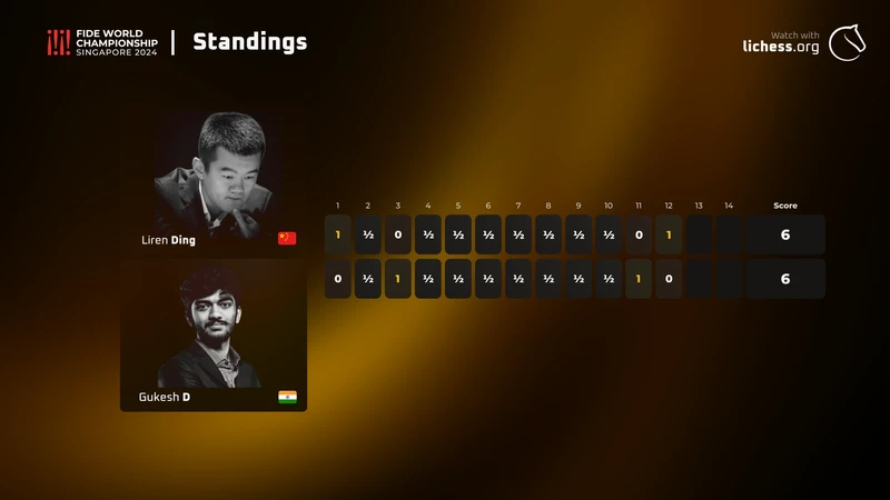 standings-12.png