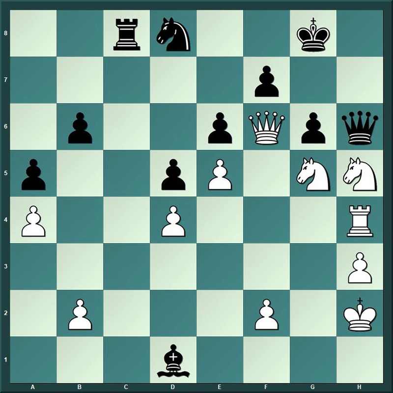 Badur Jobava vs Alireza Firouzja