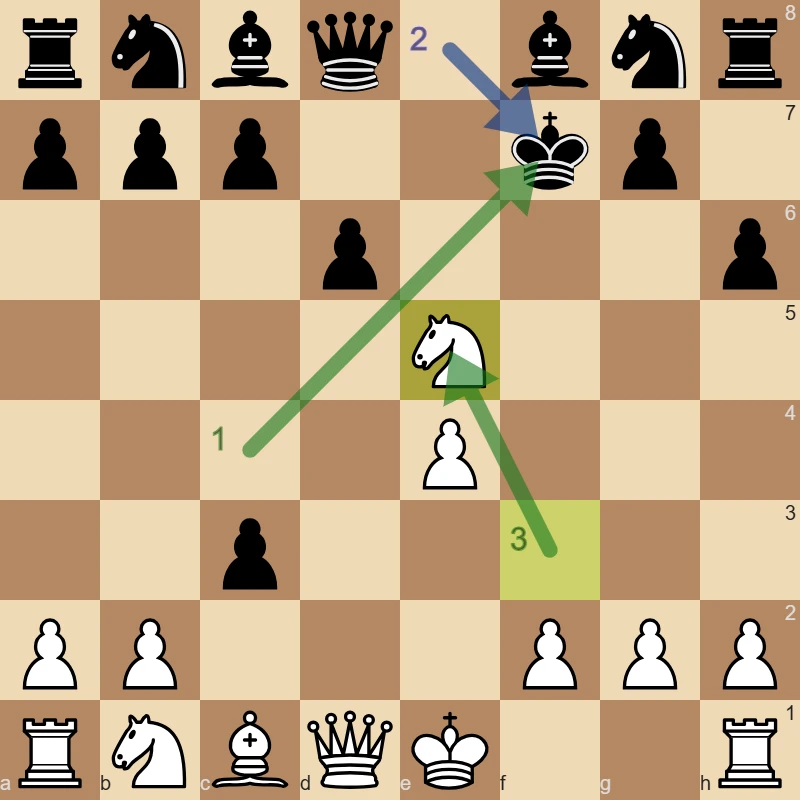 Zombie King activated