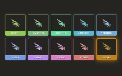 Patron milestones with different coloured wings.