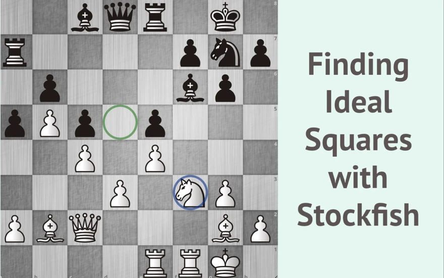 Using Stockfish on Chess.Com And Lichess: Master Your Game