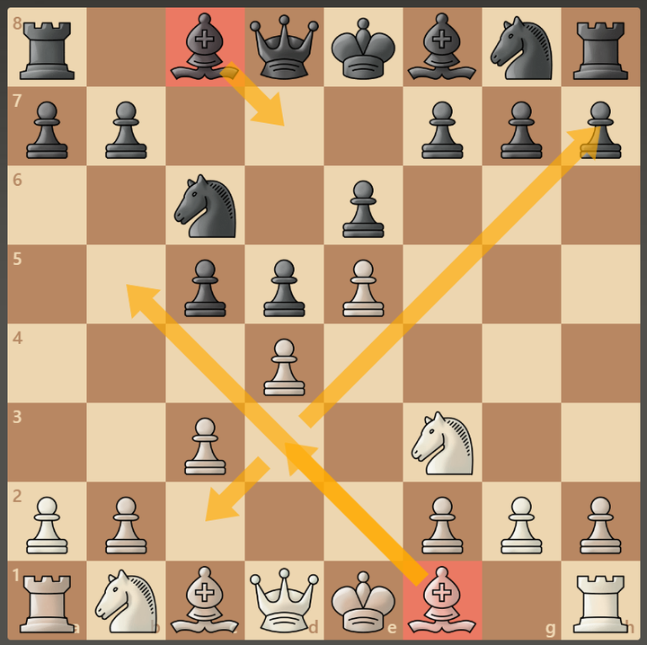 ChessPunks guide to building your own chess flashcards using Chessable and  Lichess - Chessable Blog